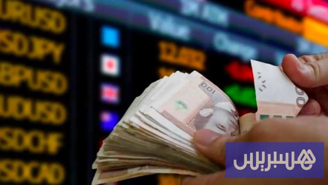 استقرار سعر الدرهم مقابل الدولار والأورو في الأسواق المالية